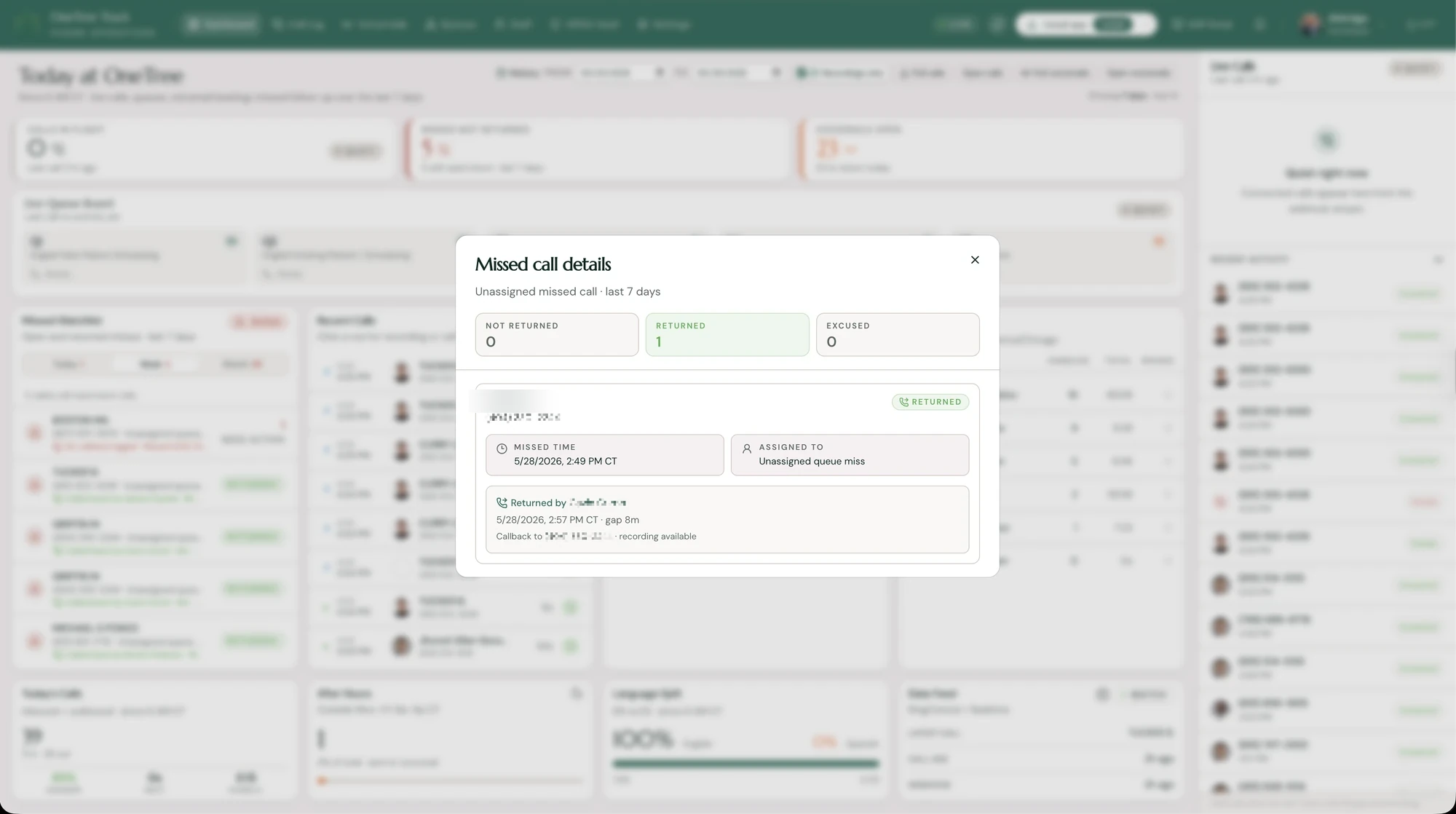 Healthcare Call Operations