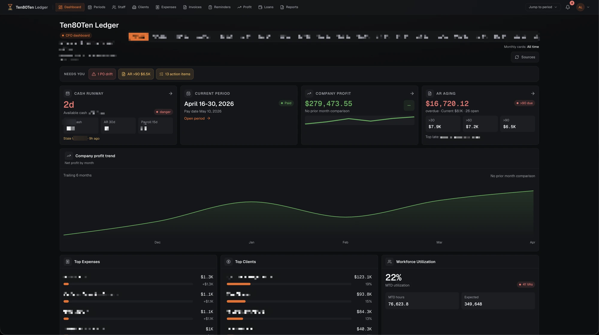 Payroll & Ledger Engine